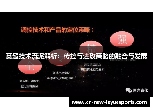 英超技术流派解析:传控与进攻策略的融合与发展