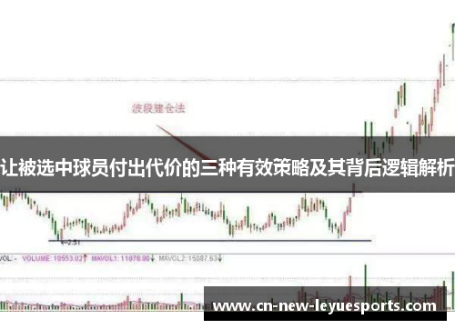 让被选中球员付出代价的三种有效策略及其背后逻辑解析
