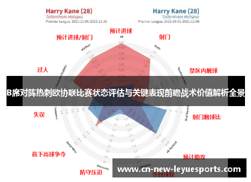 B席对阵热刺欧协联比赛状态评估与关键表现前瞻战术价值解析全景
