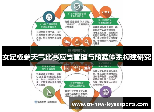 女足极端天气比赛应急管理与预案体系构建研究 女足极端天气比赛应急管理与预案体系构建研究
